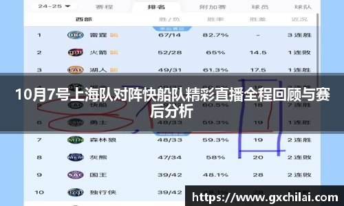 10月7号上海队对阵快船队精彩直播全程回顾与赛后分析